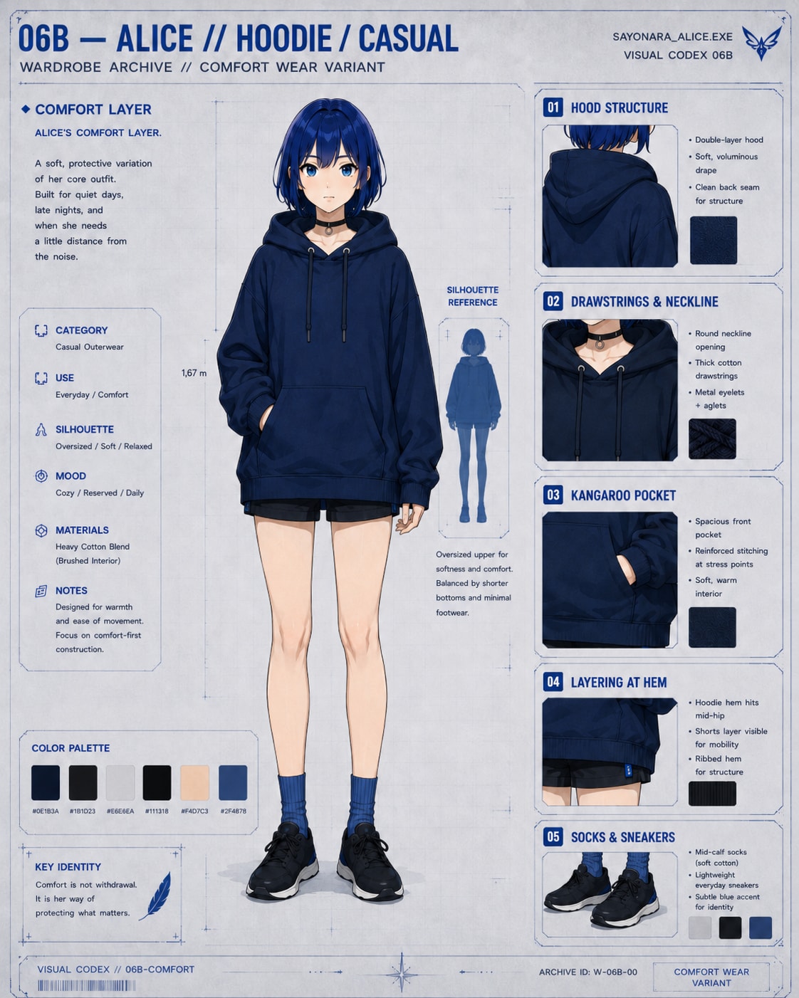 Tavola 06B del Visual Codex — Alice // Hoodie / Casual: figura intera con felpa oversize blu notte, schede su cappuccio, coulisse, tasca a marsupio, orlo a strati, calze e sneakers.